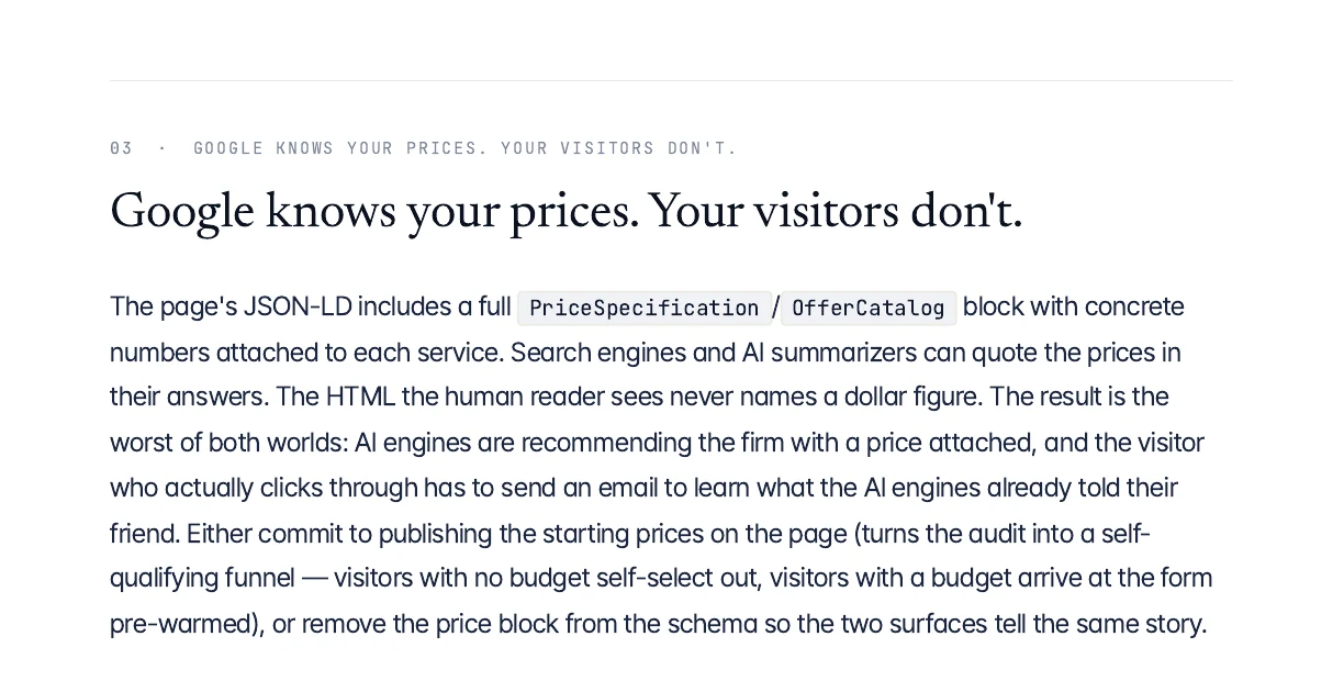 A finding from a Buffered audit titled 'Google knows your prices. Your visitors don't.' The body references the page's PriceSpecification and OfferCatalog schema blocks, explains that AI engines quote prices the visitor never sees on the page, and ends with the change: either publish the price on the page or remove the schema block so the two surfaces tell the same story.