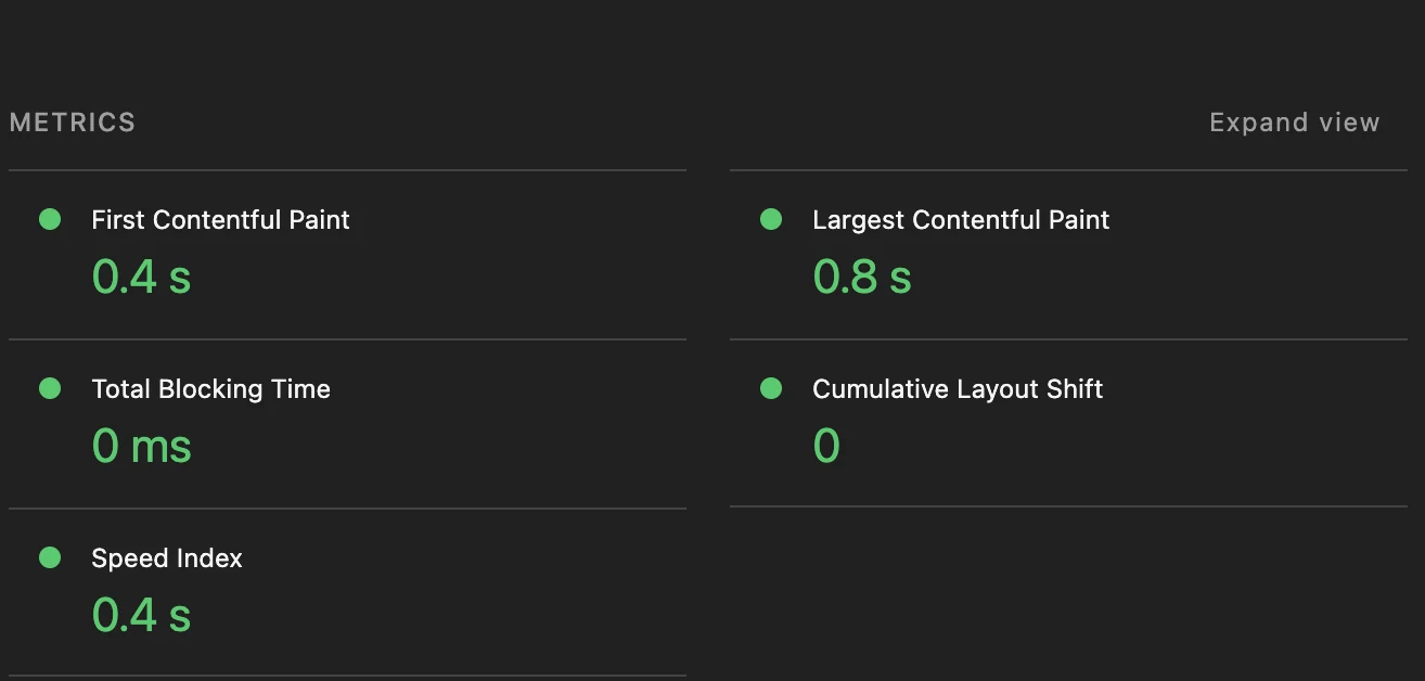 Lighthouse Core Web Vitals breakdown after the fix: First Contentful Paint 0.4s green, Largest Contentful Paint 0.8s green, Total Blocking Time 0ms green, Cumulative Layout Shift 0 green, Speed Index 0.4s green.