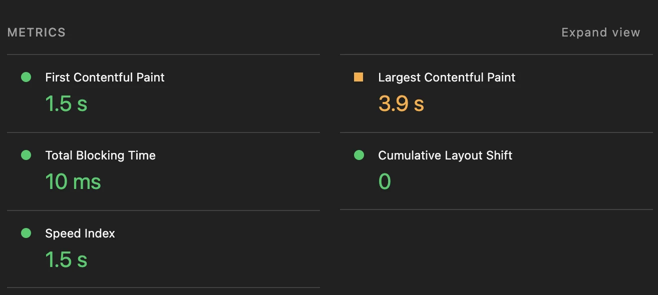 Lighthouse Core Web Vitals breakdown: First Contentful Paint 1.5s green, Largest Contentful Paint 3.9s orange, Total Blocking Time 10ms green, Cumulative Layout Shift 0 green, Speed Index 1.5s green.
